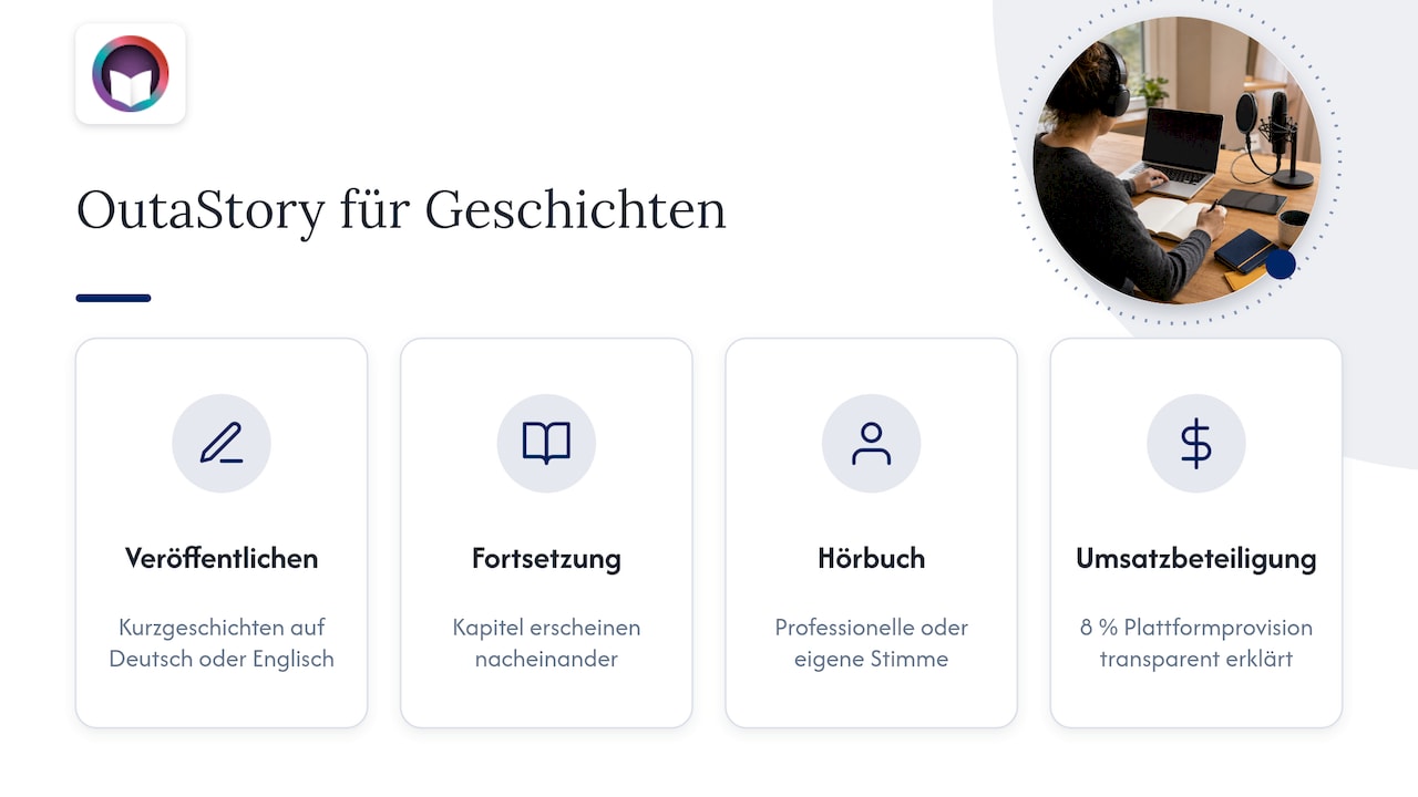 Deine Idee bei OutaStory veröffentlichen — overview diagram