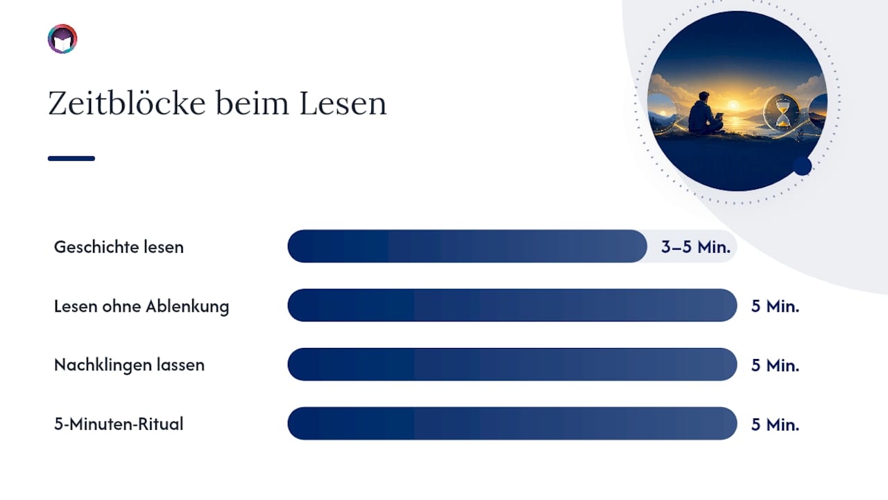 Wie liest man Kurzgeschichten so, dass sie wirklich wirken? — overview diagram