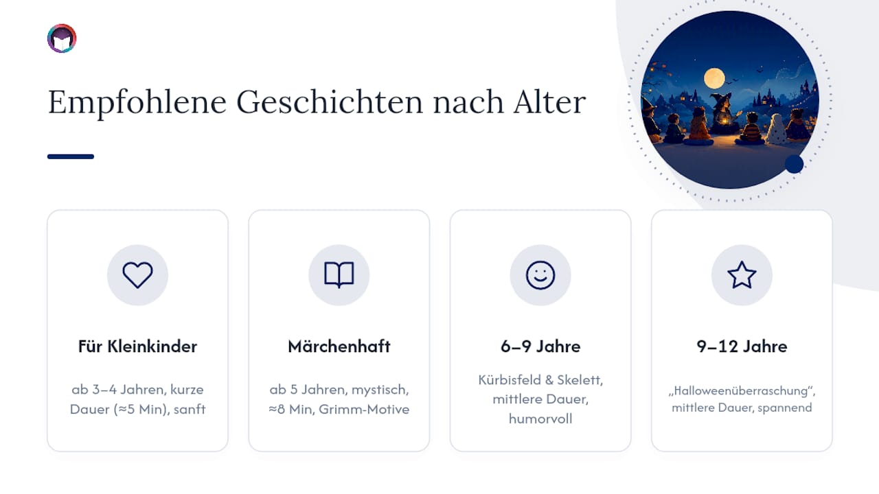 Halloween-Geschichten für jedes Alter: 15 Empfehlungen zum Vorlesen — overview diagram