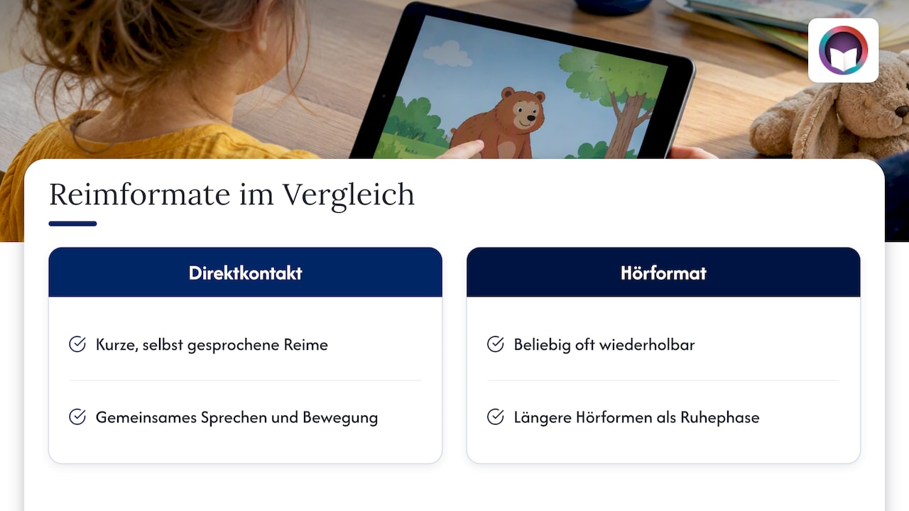 8. Integration von kurzen Kinderreimen in digitale Lernmedien — overview diagram