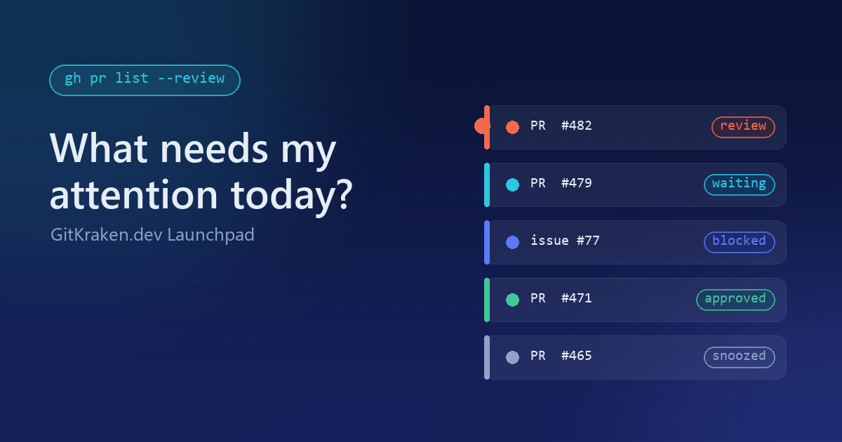 GitKraken.dev Launchpad als tägliche PR-Triage-Zentrale thumbnail